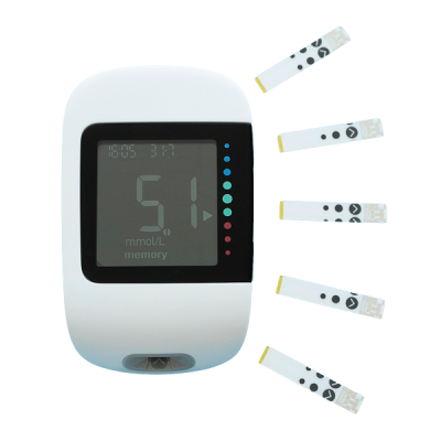 Device To Measure Blood Glucose Level